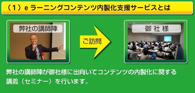 elearning内製化支援サービス